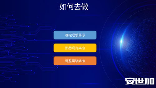 eiss2021峰會(huì)聚焦 辦公網(wǎng)零信任安全建設(shè)實(shí)踐與網(wǎng)絡(luò)信息安全軟件開發(fā)新趨勢