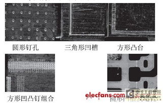 提升集成電路封裝設(shè)計(jì)可靠性的關(guān)鍵策略研究