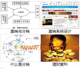 濟(jì)南直銷軟件公司 網(wǎng)站建設(shè)、服務(wù)器域名注冊與信息安全軟件開發(fā)服務(wù)